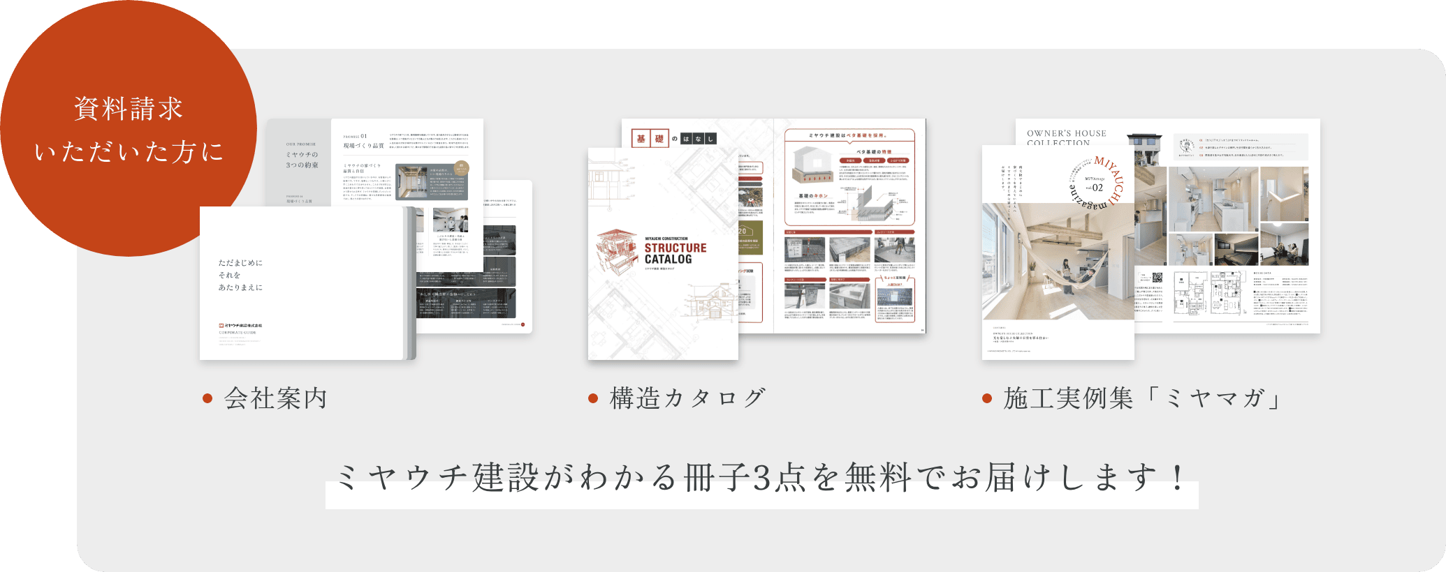 資料請求いただいた方にミヤウチ建設がわかる冊子3点を無料でお届けします！